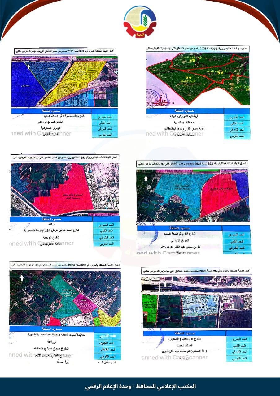 تصنيف كفر الدوار ٧