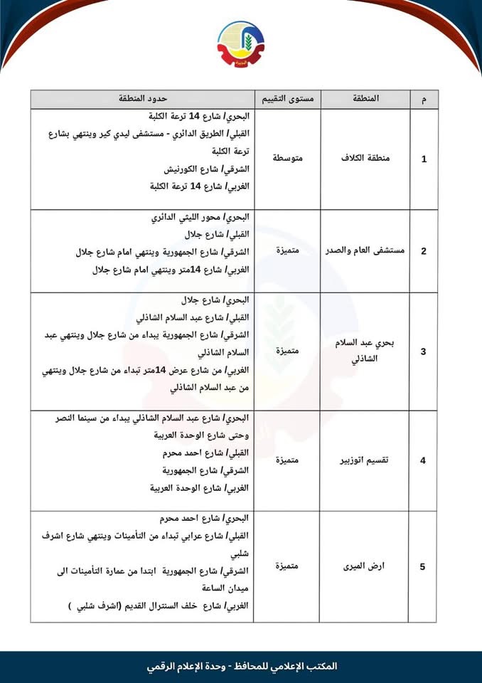تصنيف دمنهور ١