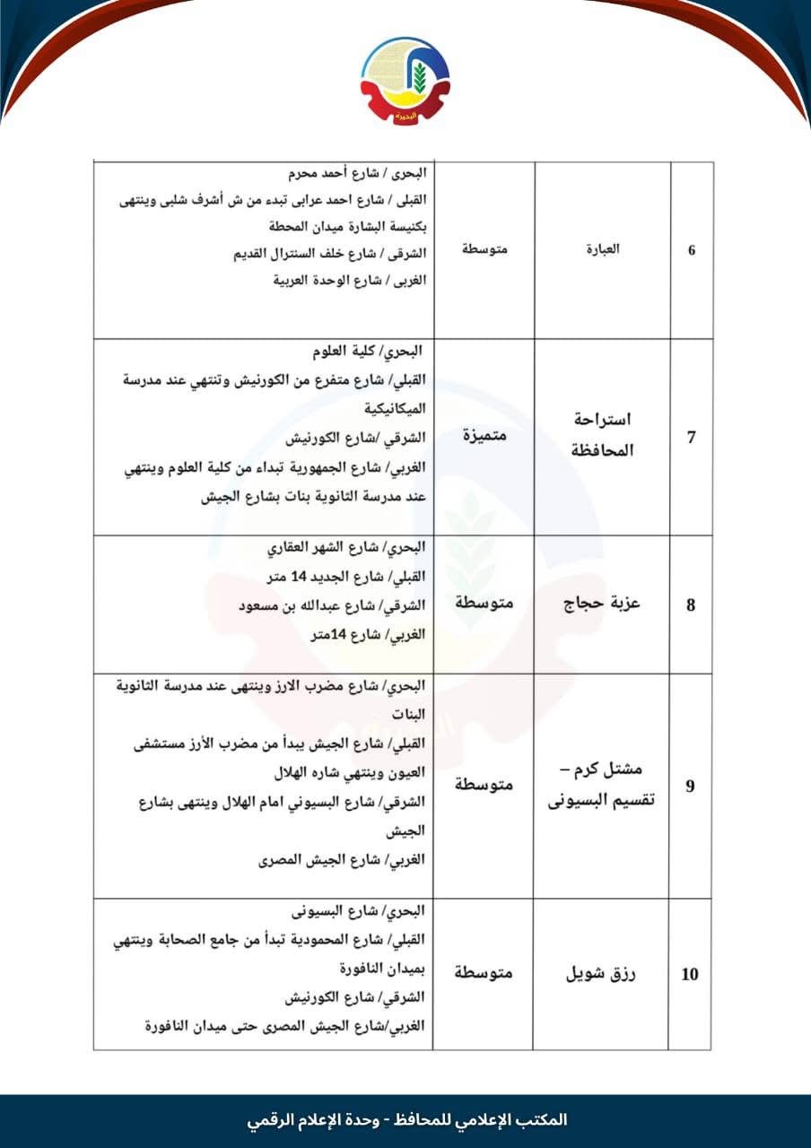تصنيف دمنهور ٢