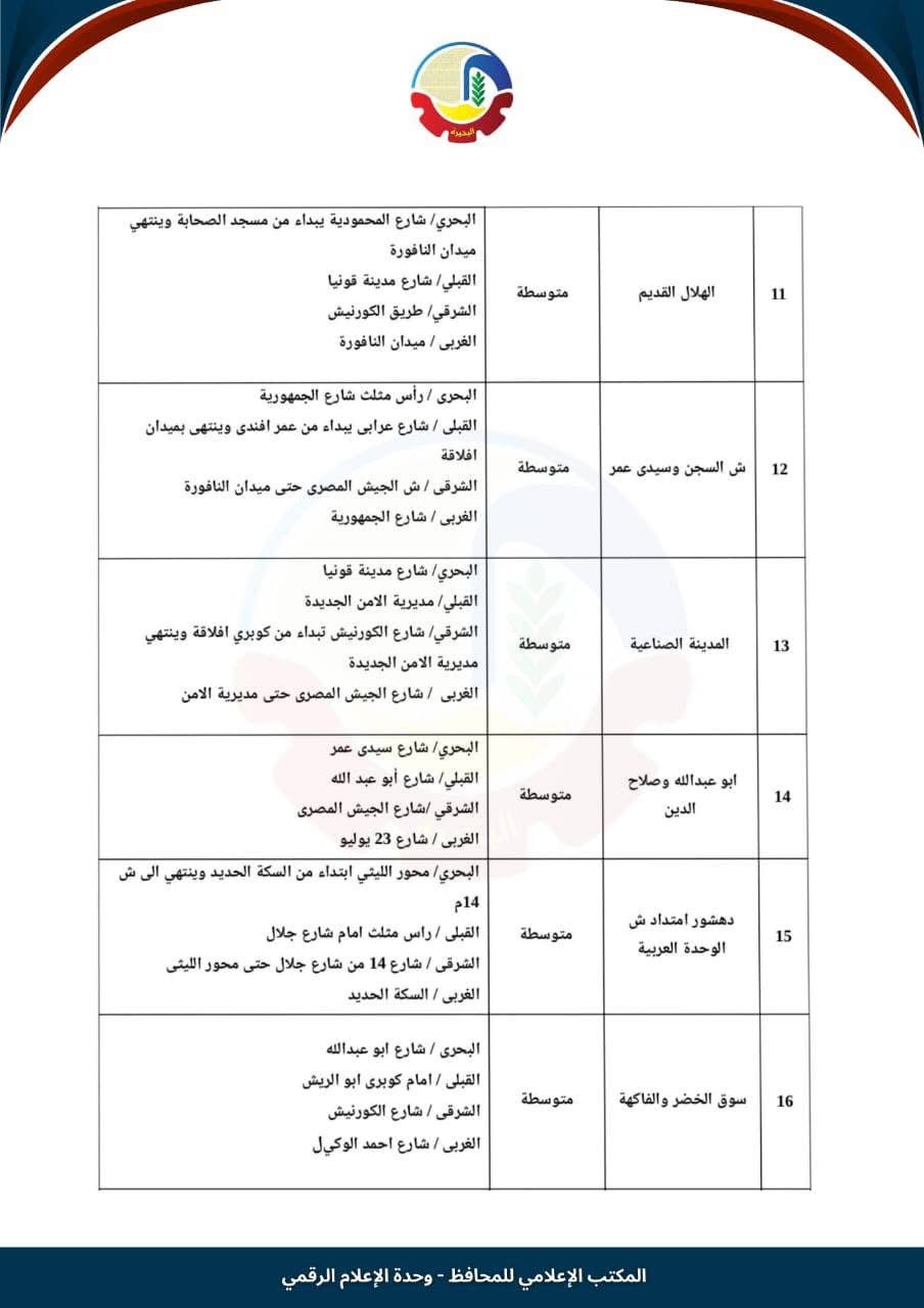 تصنيف دمنهور ٣