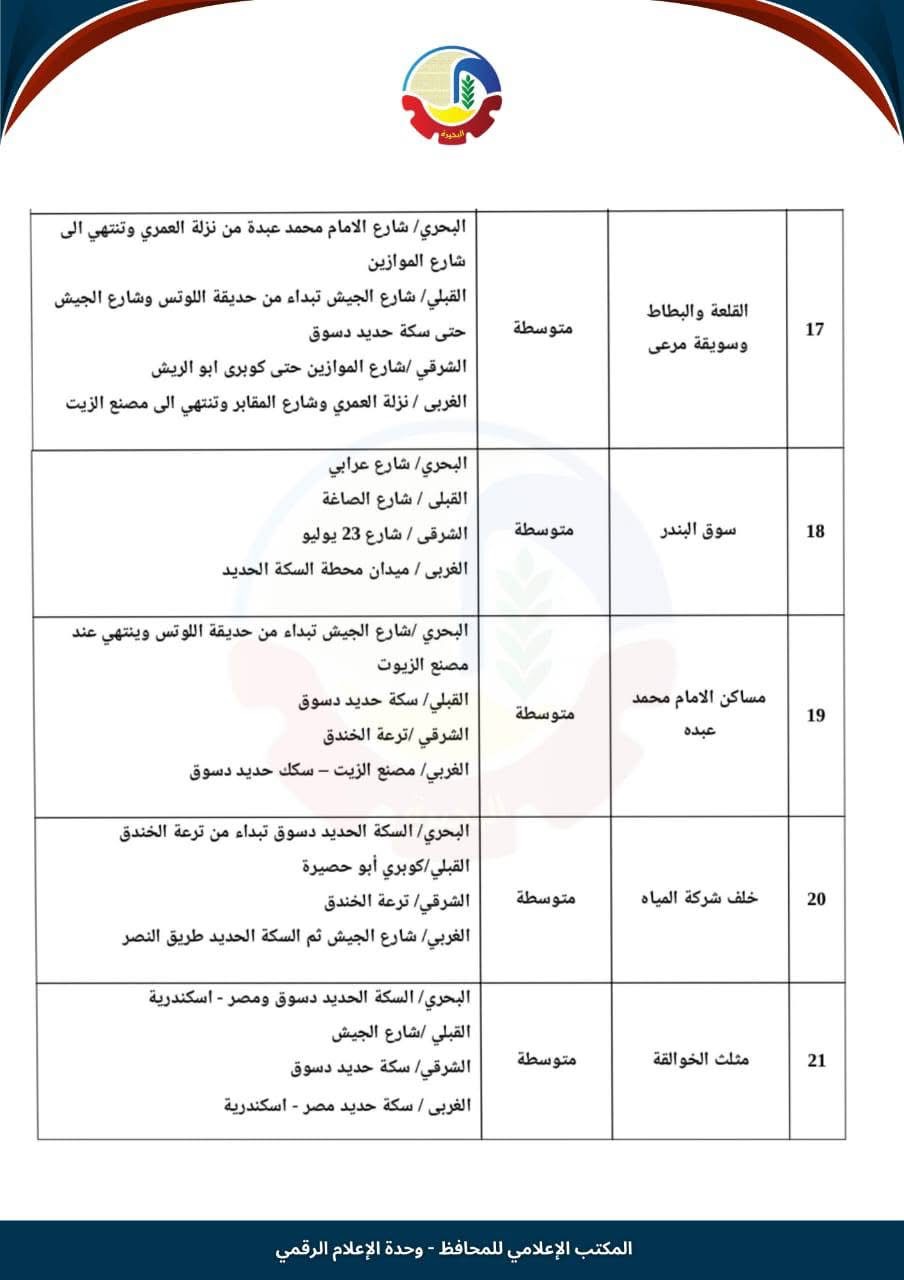 تصنيف دمنهور ٤