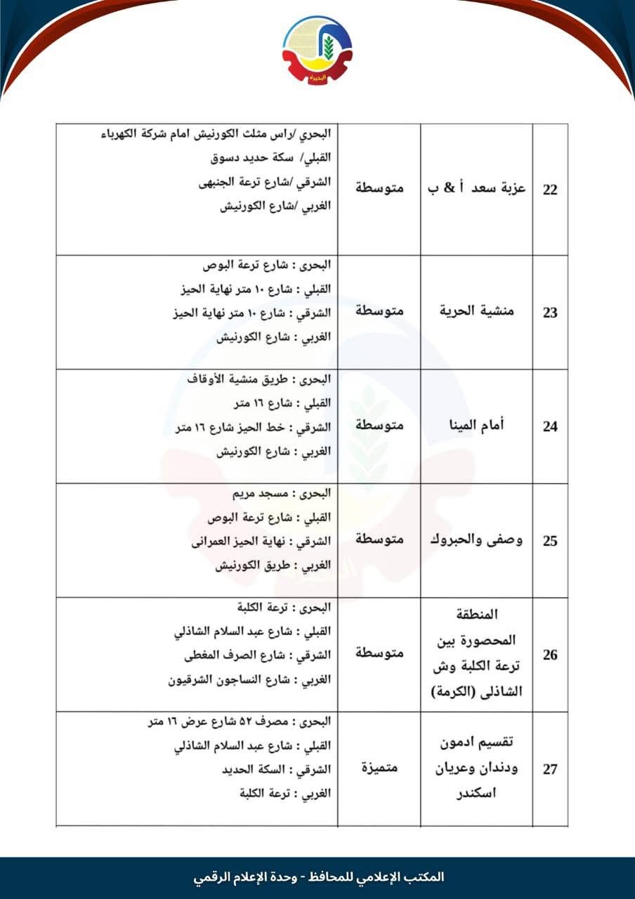 تصنيف دمنهور ٥