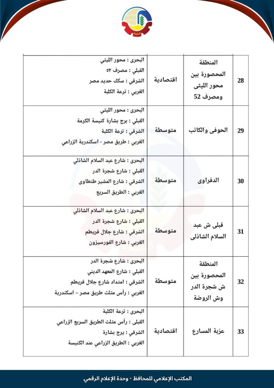 تصنيف دمنهور ٦