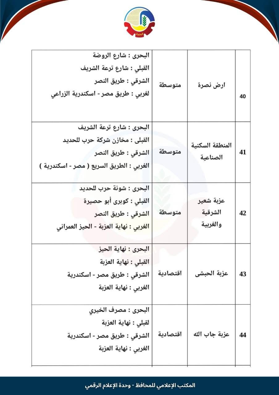 تصنيف دمنهور ٨