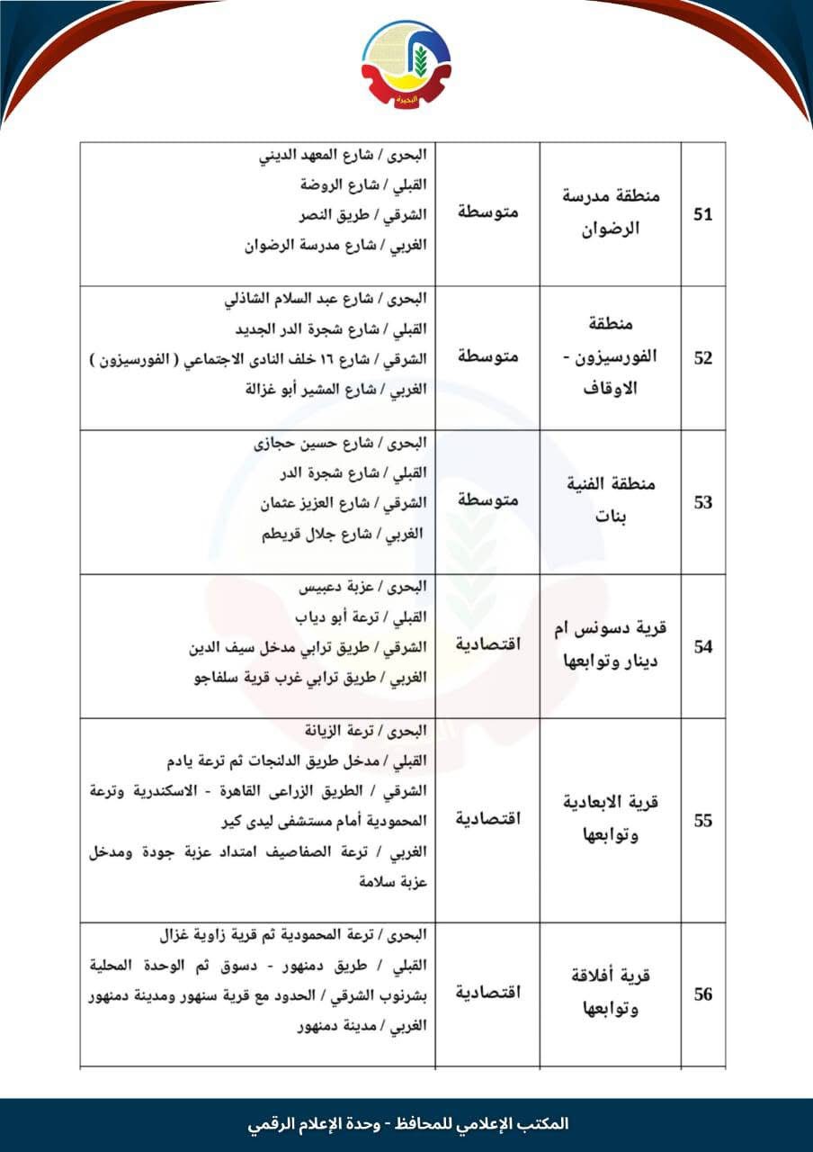 تصنيف دمنهور ١٠
