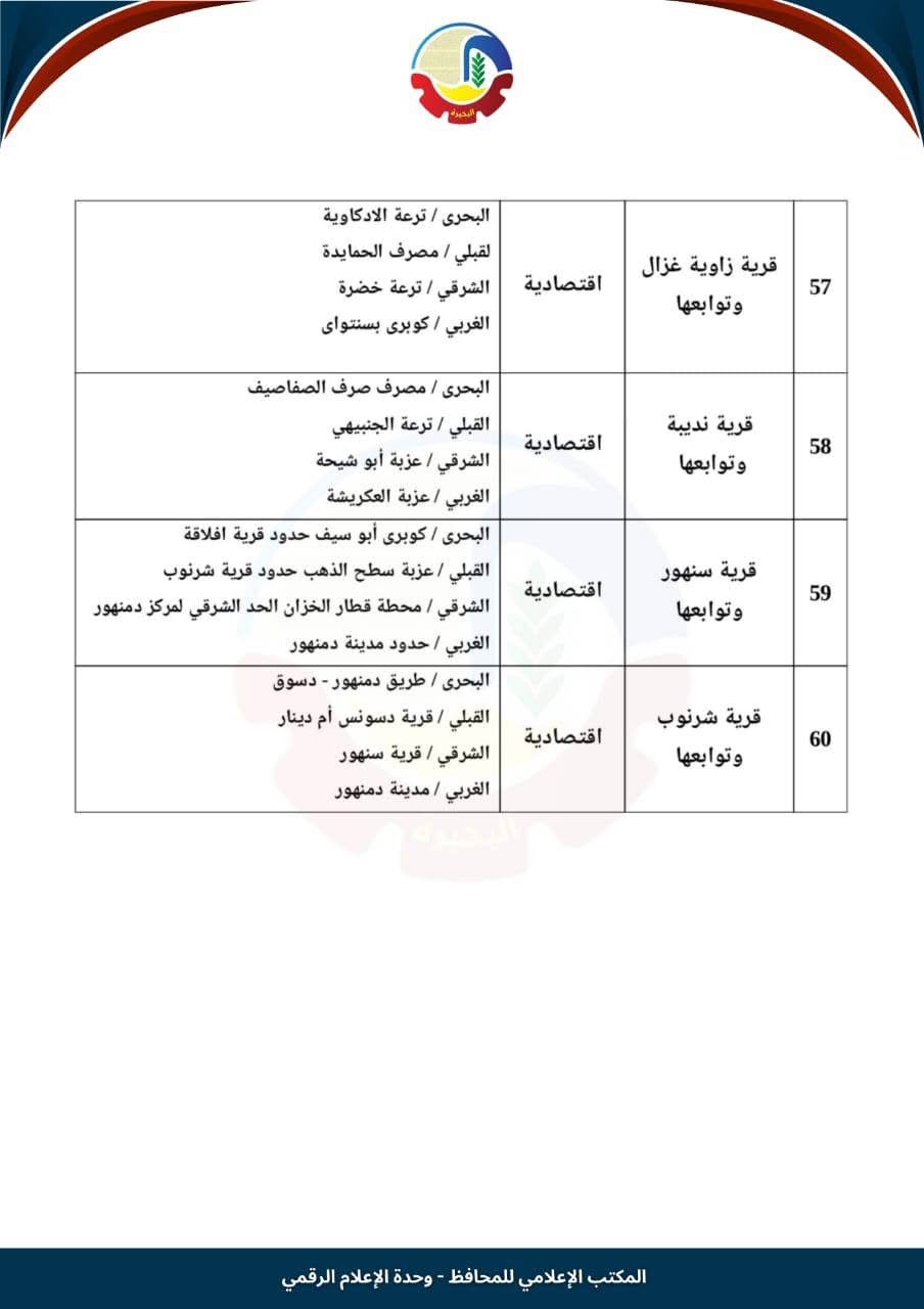 تصنيف دمنهور ١١