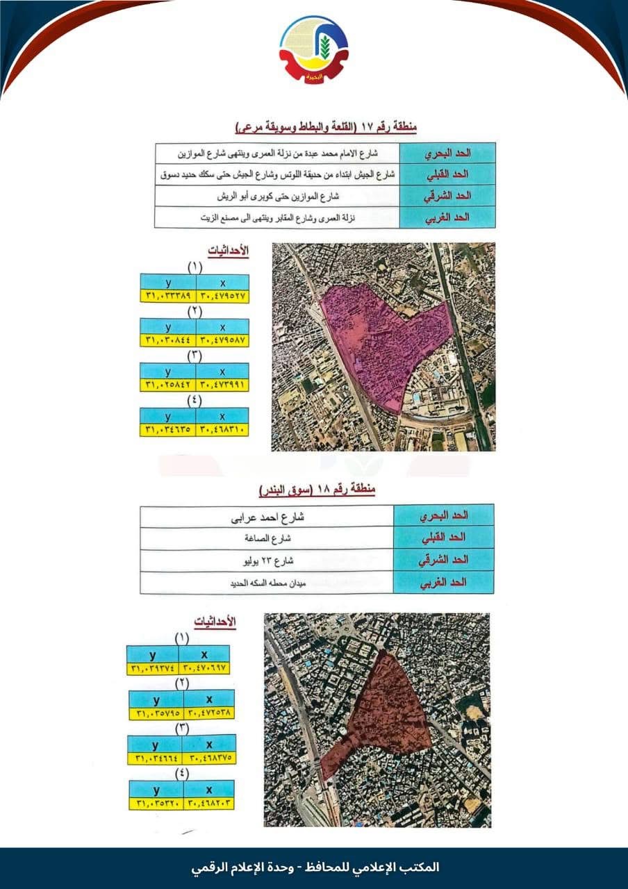تصنيف دمنهور ٢٠