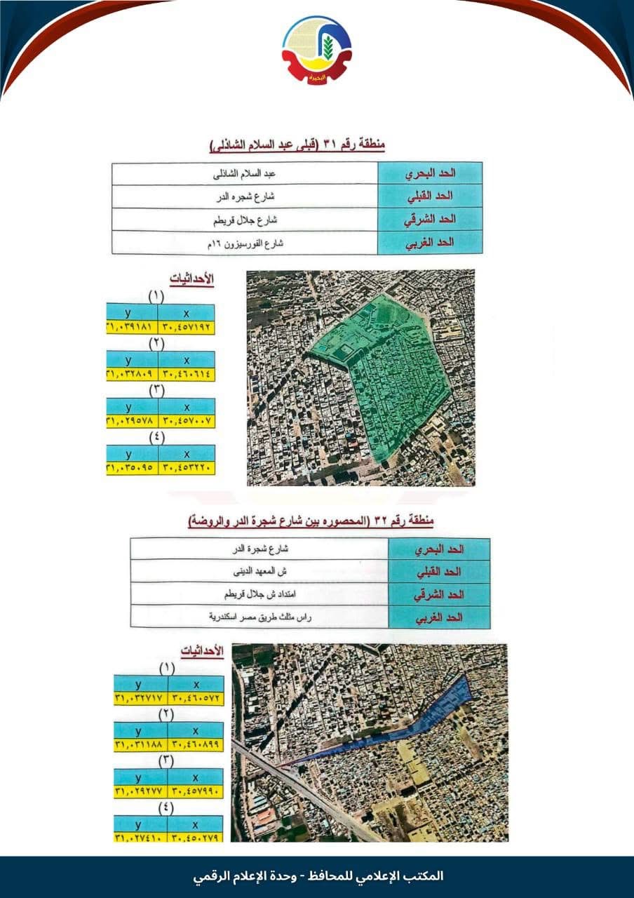 تصنيف دمنهور ٢٧