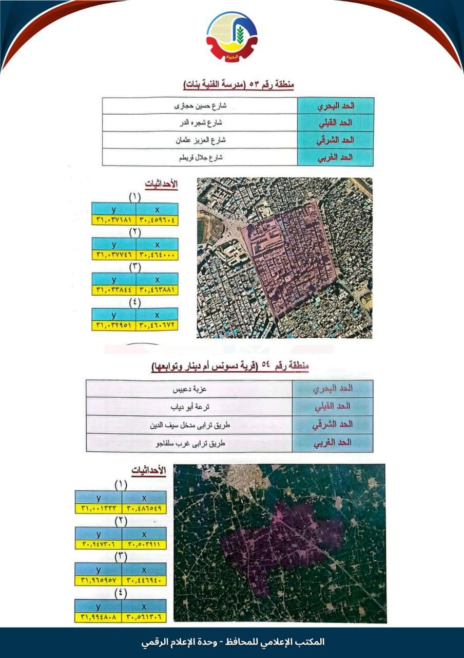 تصنيف دمنهور ٣٨