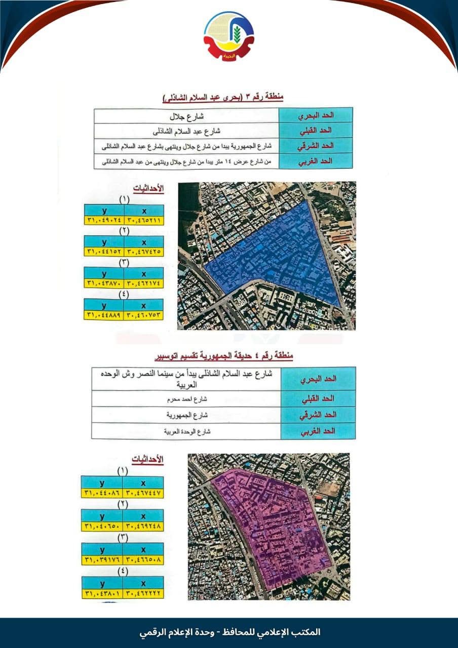 تصنيف دمنهور ١٣