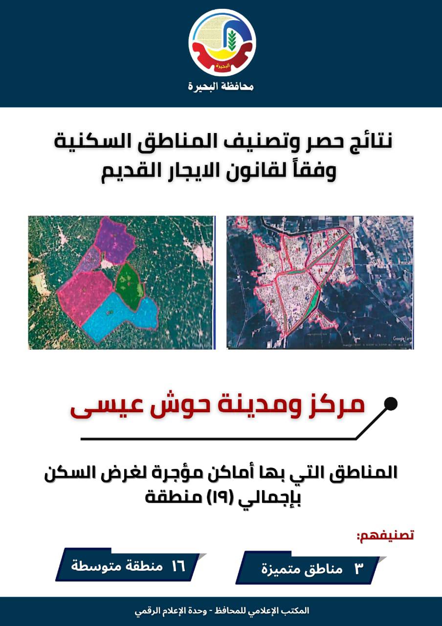 تصنيف مناطق الإيجار القديم في حوش عيسى