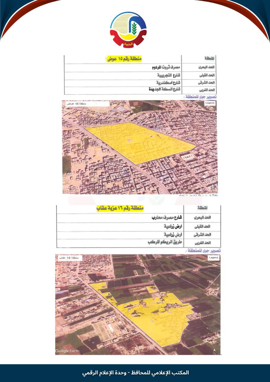 تصنيف الإيجار القديم في أبو المطامير (14)
