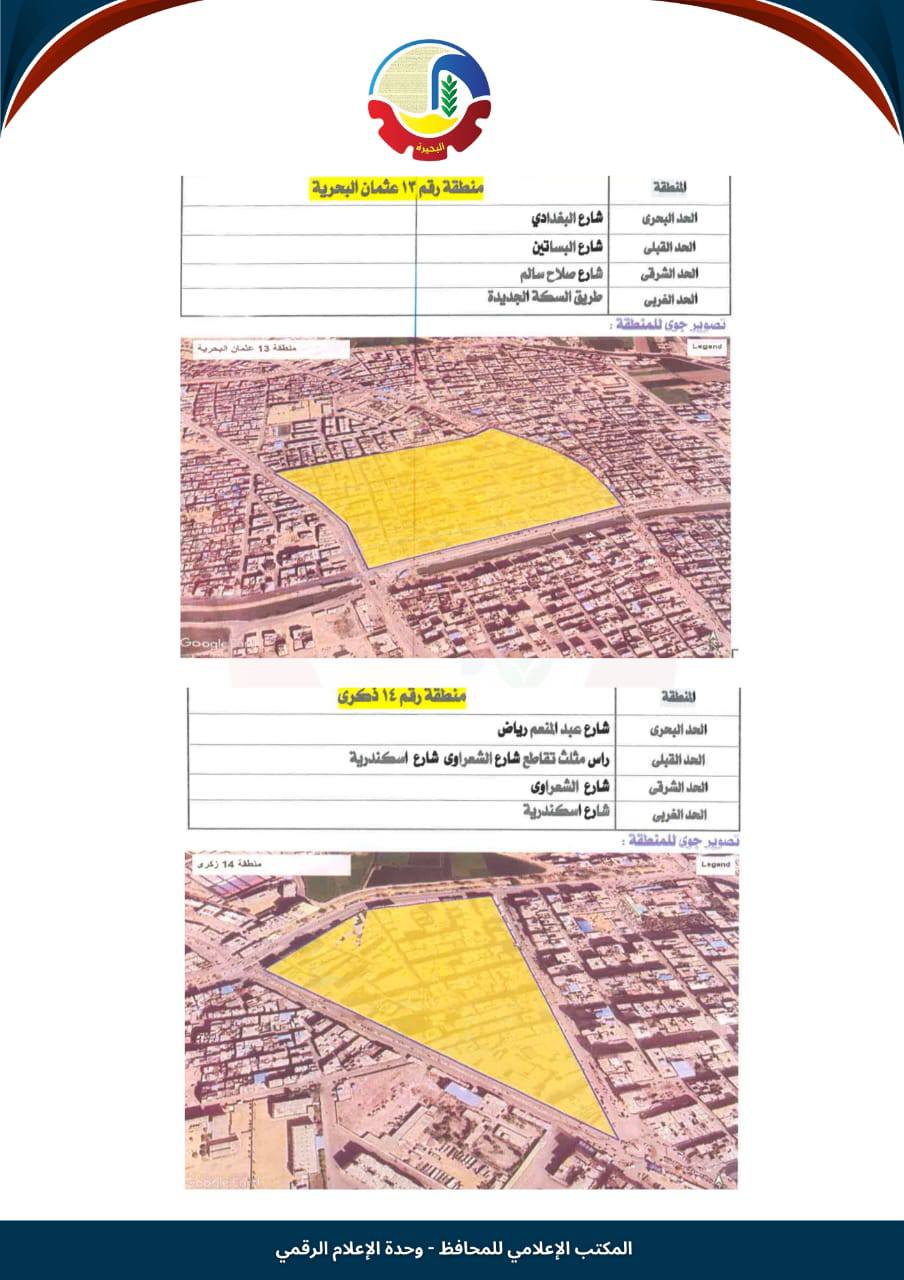 تصنيف الإيجار القديم في أبو المطامير (13)