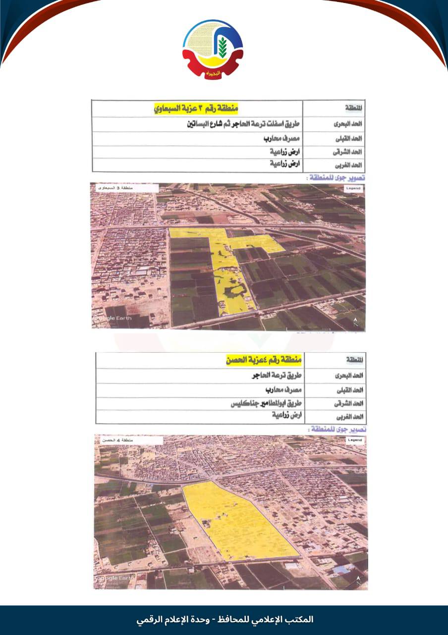 تصنيف الإيجار القديم في أبو المطامير (8)