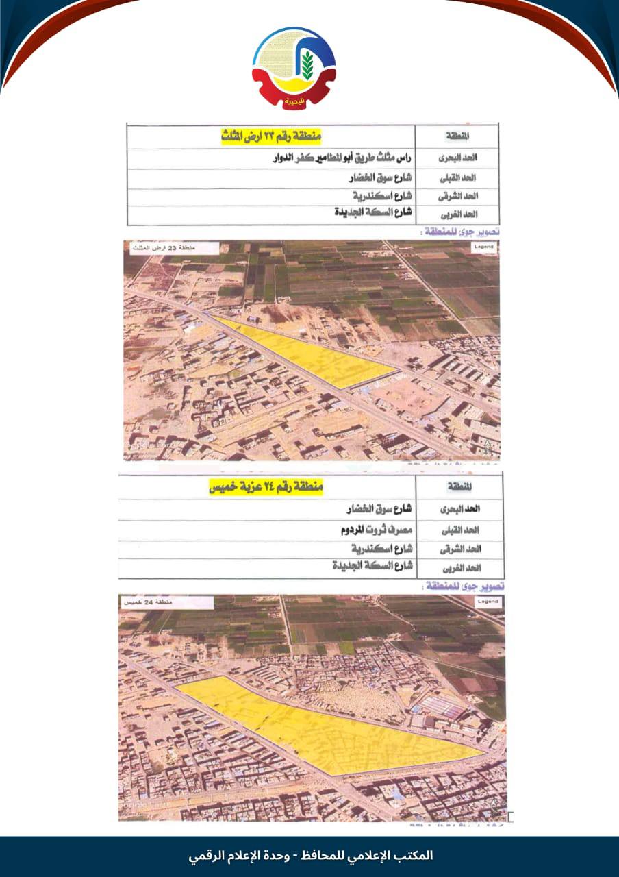 تصنيف الإيجار القديم في أبو المطامير (18)
