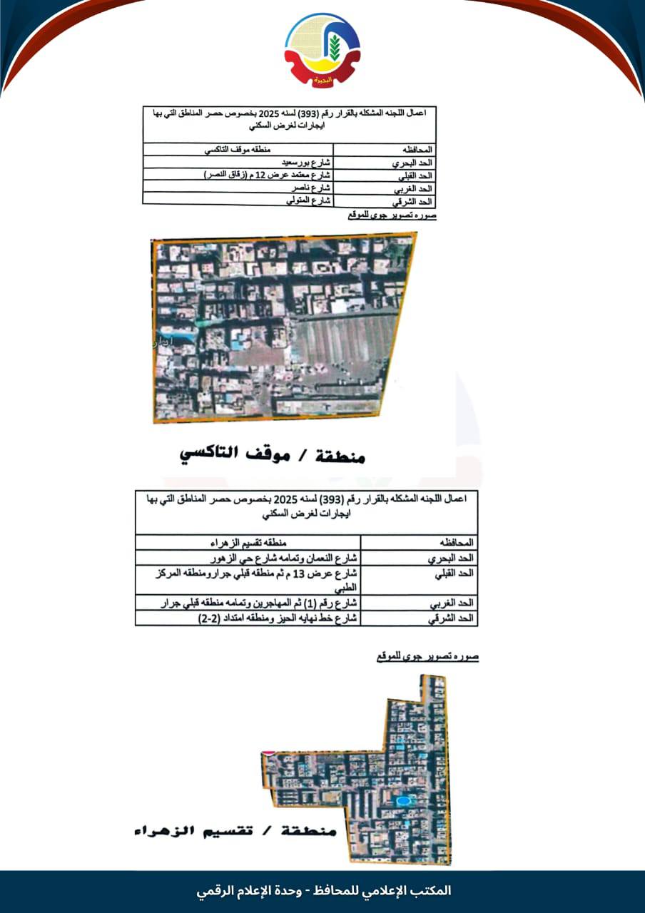 تصنيف الإيجار القديم في أبو حمص (11)