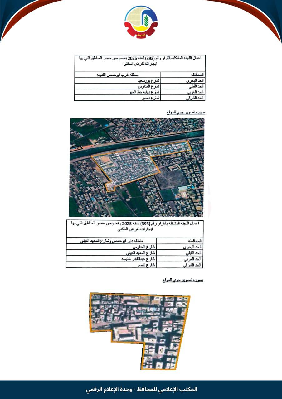 تصنيف الإيجار القديم في أبو حمص (9)