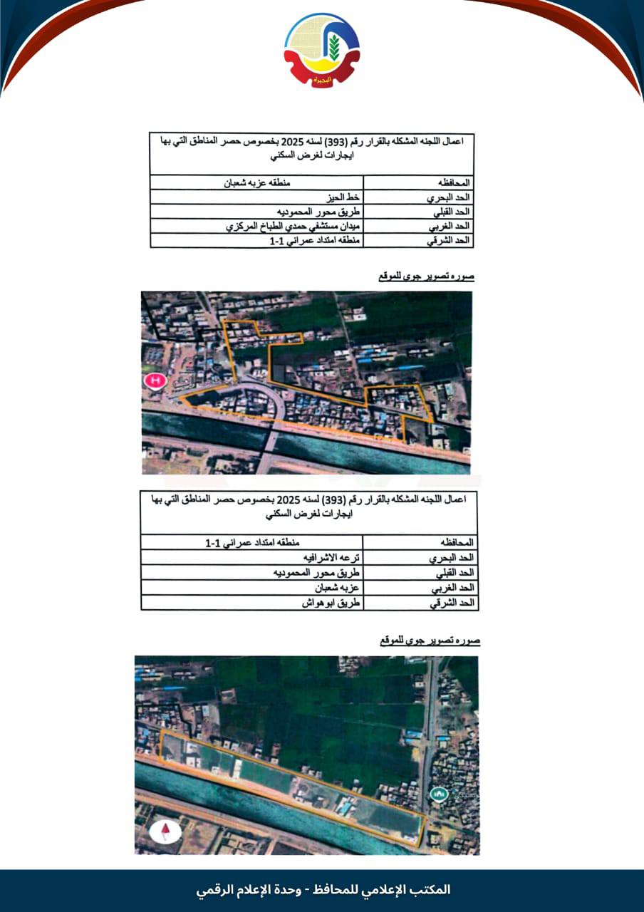 تصنيف الإيجار القديم في أبو حمص (13)