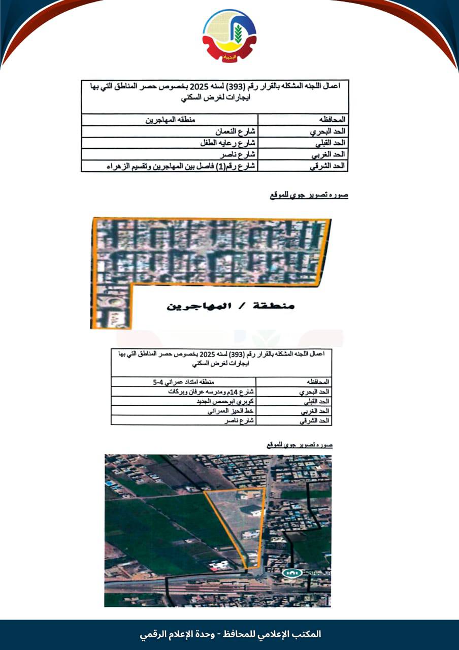 تصنيف الإيجار القديم في أبو حمص (12)
