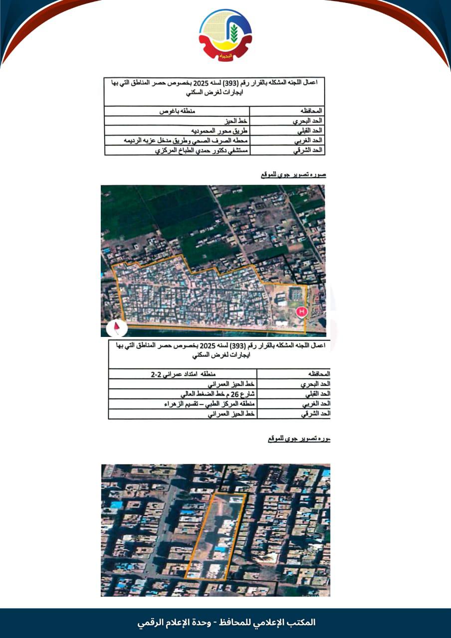تصنيف الإيجار القديم في أبو حمص (15)