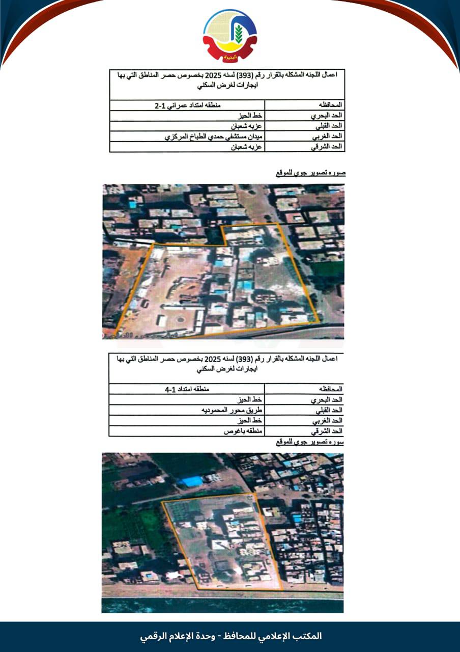 تصنيف الإيجار القديم في أبو حمص (14)
