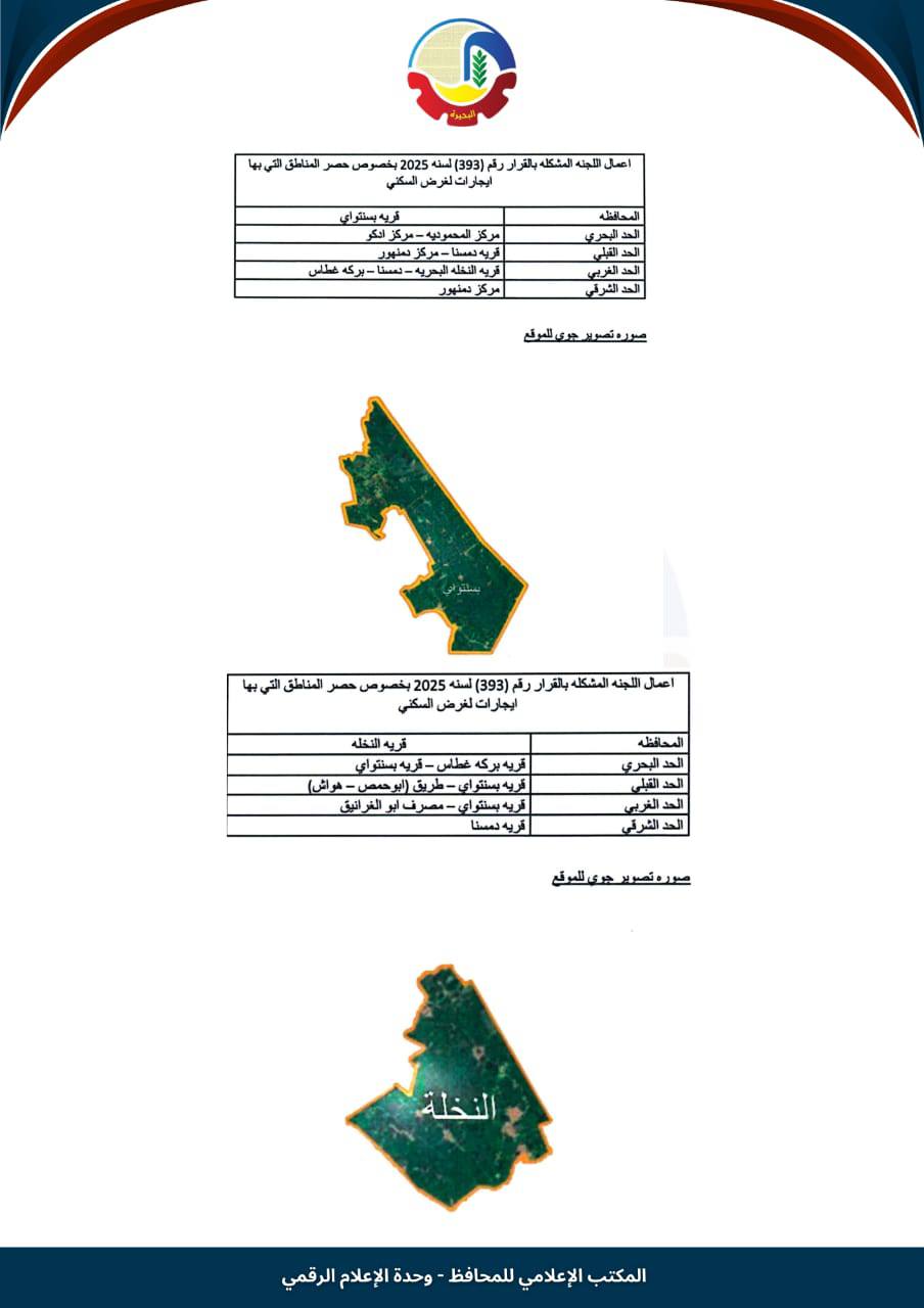 تصنيف الإيجار القديم في أبو حمص (25)