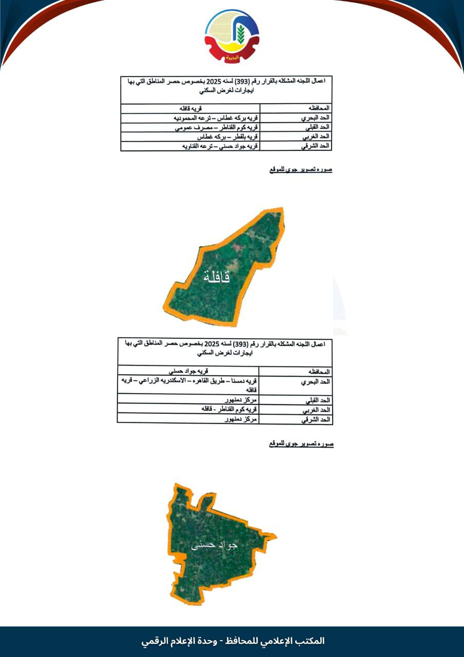تصنيف الإيجار القديم في أبو حمص (24)