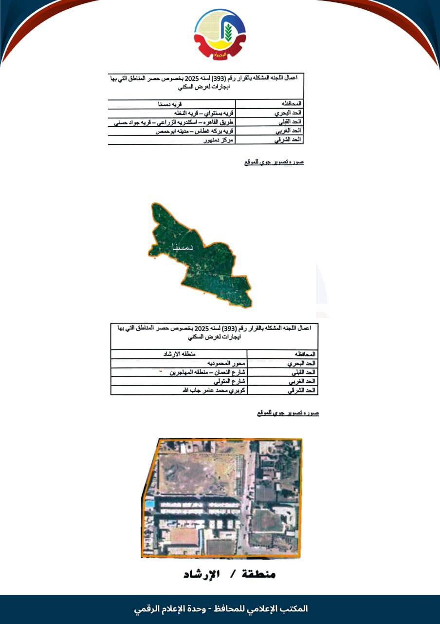 تصنيف الإيجار القديم في أبو حمص (26)