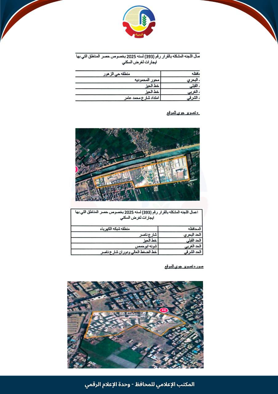 تصنيف الإيجار القديم في أبو حمص (19)