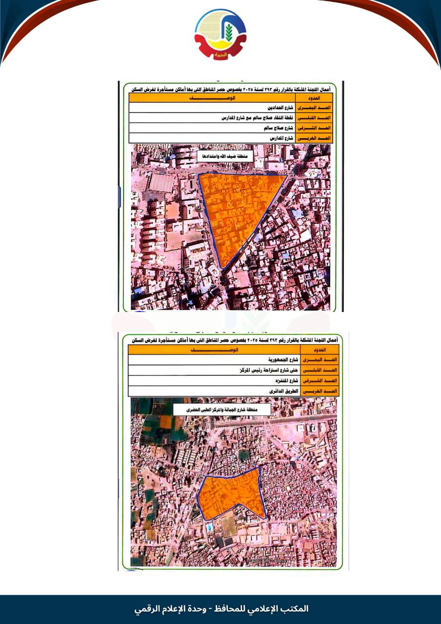 تصنيف الإيجار القديم في الدلنجات (15)
