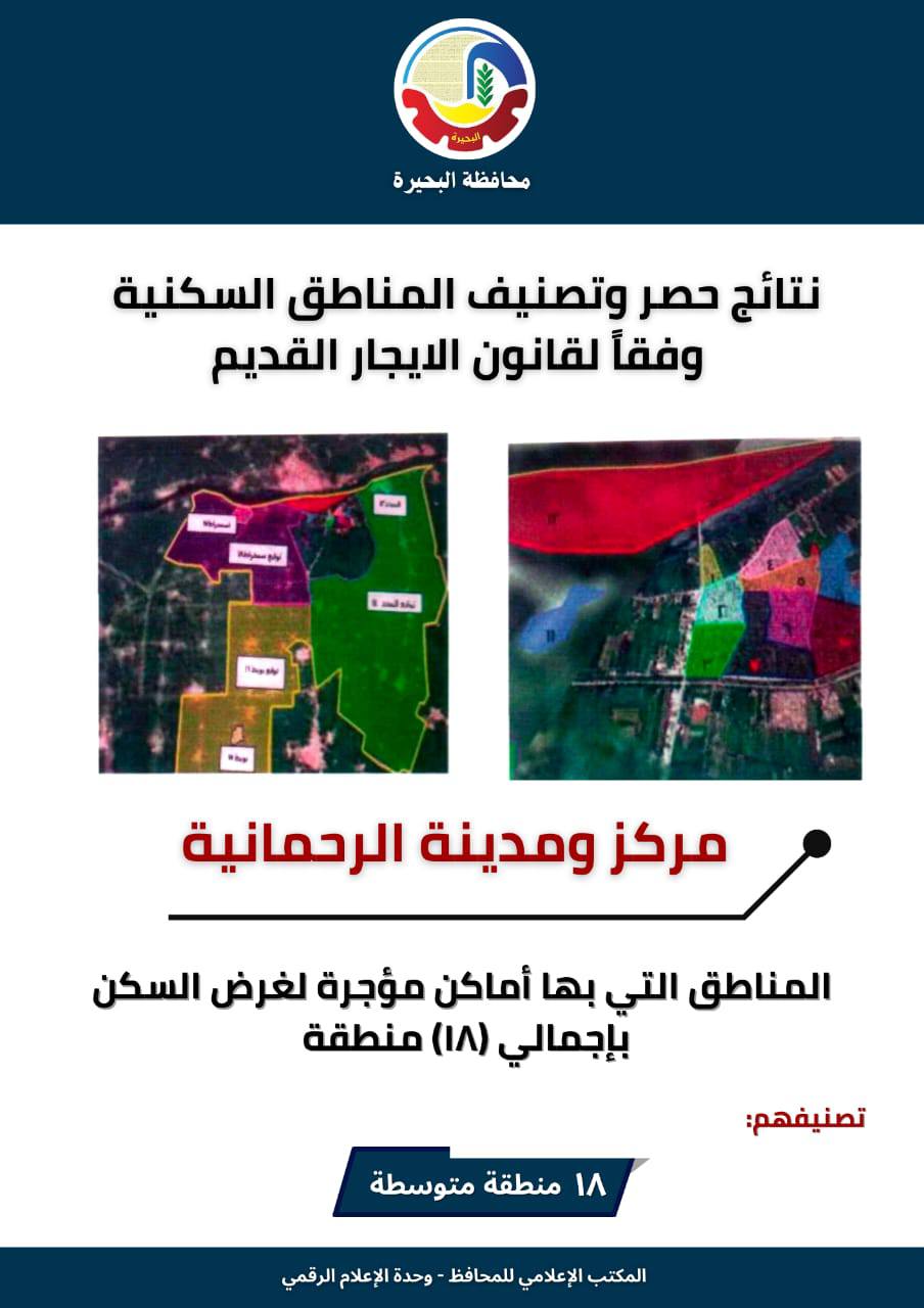 تصنيف الإيجار القديم في الرحمانية