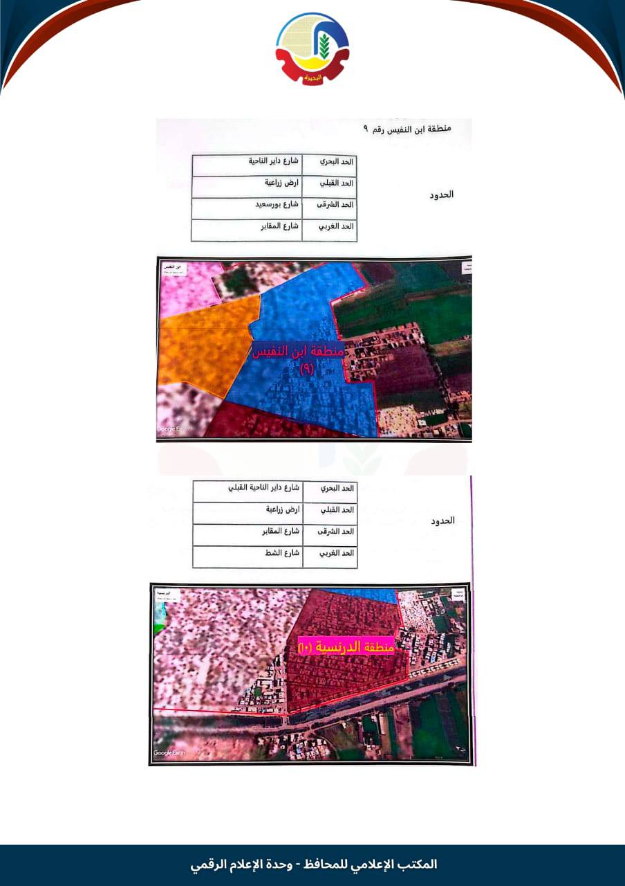 تصنيف الإيجار القديم في الرحمانية (10)