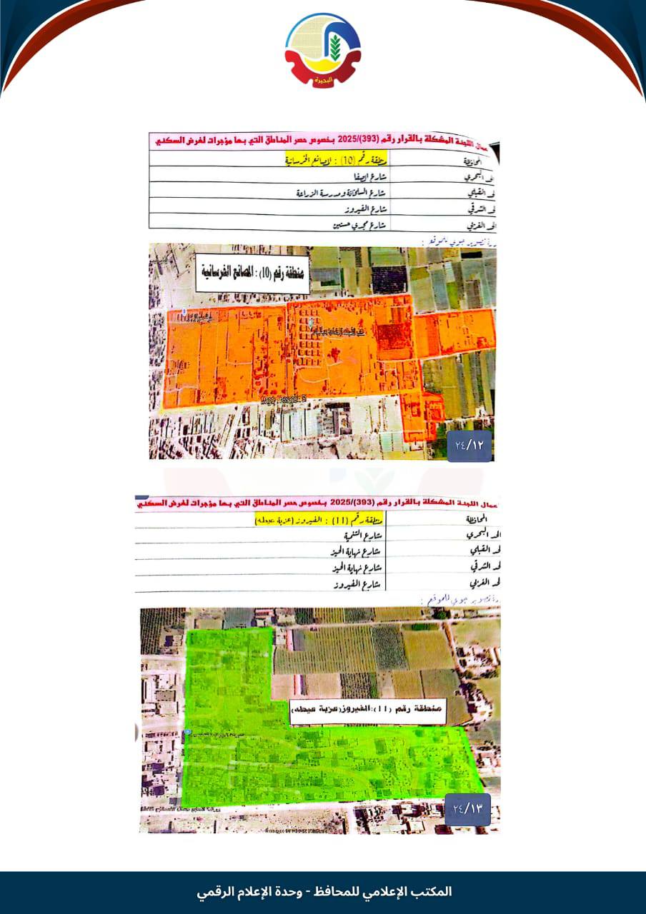 تصنيف الإيجار القديم في بدر (9)