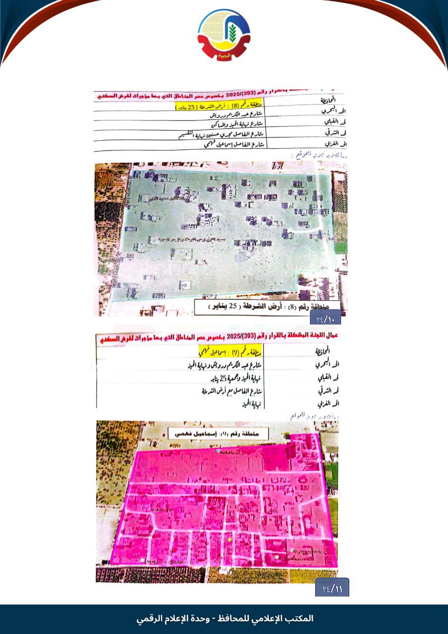 تصنيف الإيجار القديم في بدر (12)