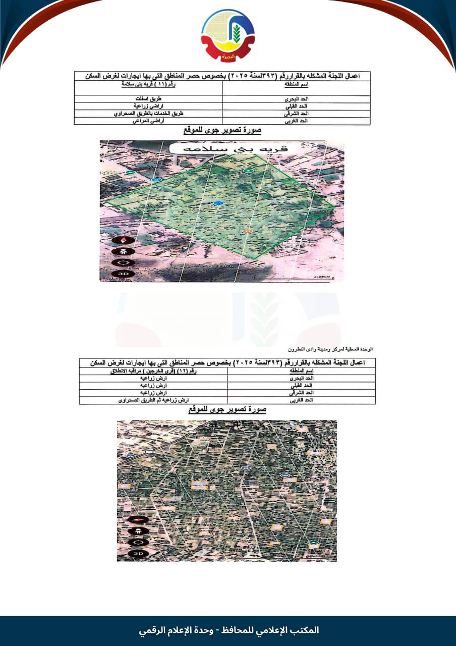 تصنيف الإيجار القديم في وادي النطرون (4)