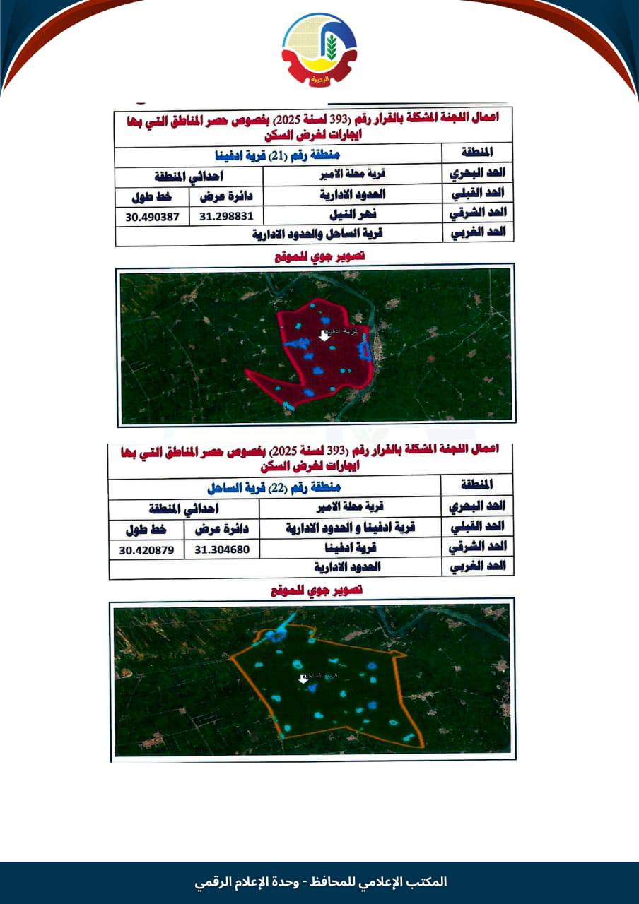 تصنيف الإيجار القديم في رشيد (10)