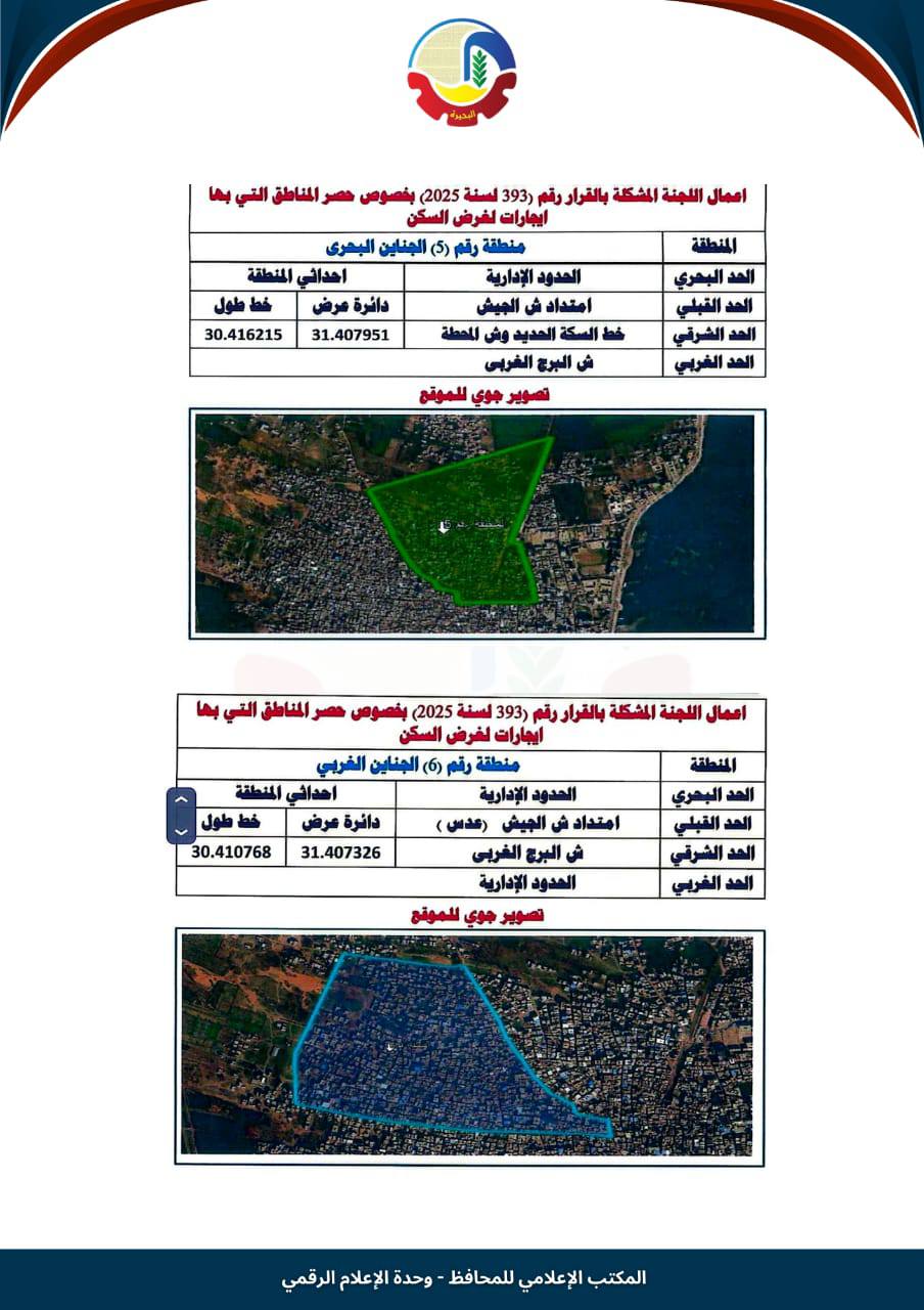 تصنيف الإيجار القديم في رشيد (7)