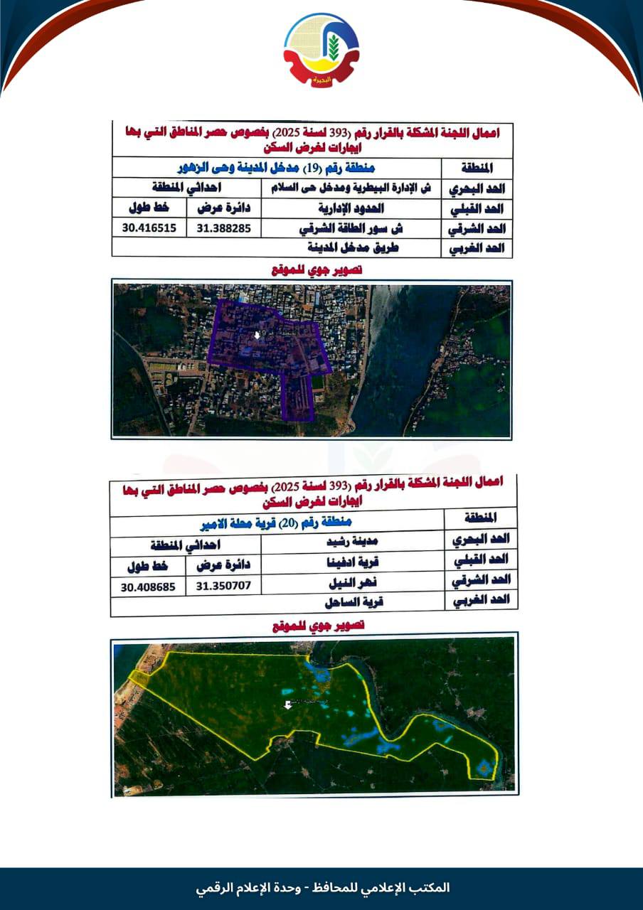 تصنيف الإيجار القديم في رشيد (9)