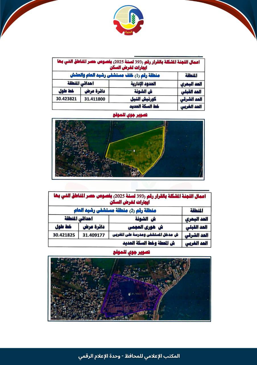 تصنيف الإيجار القديم في رشيد (5)