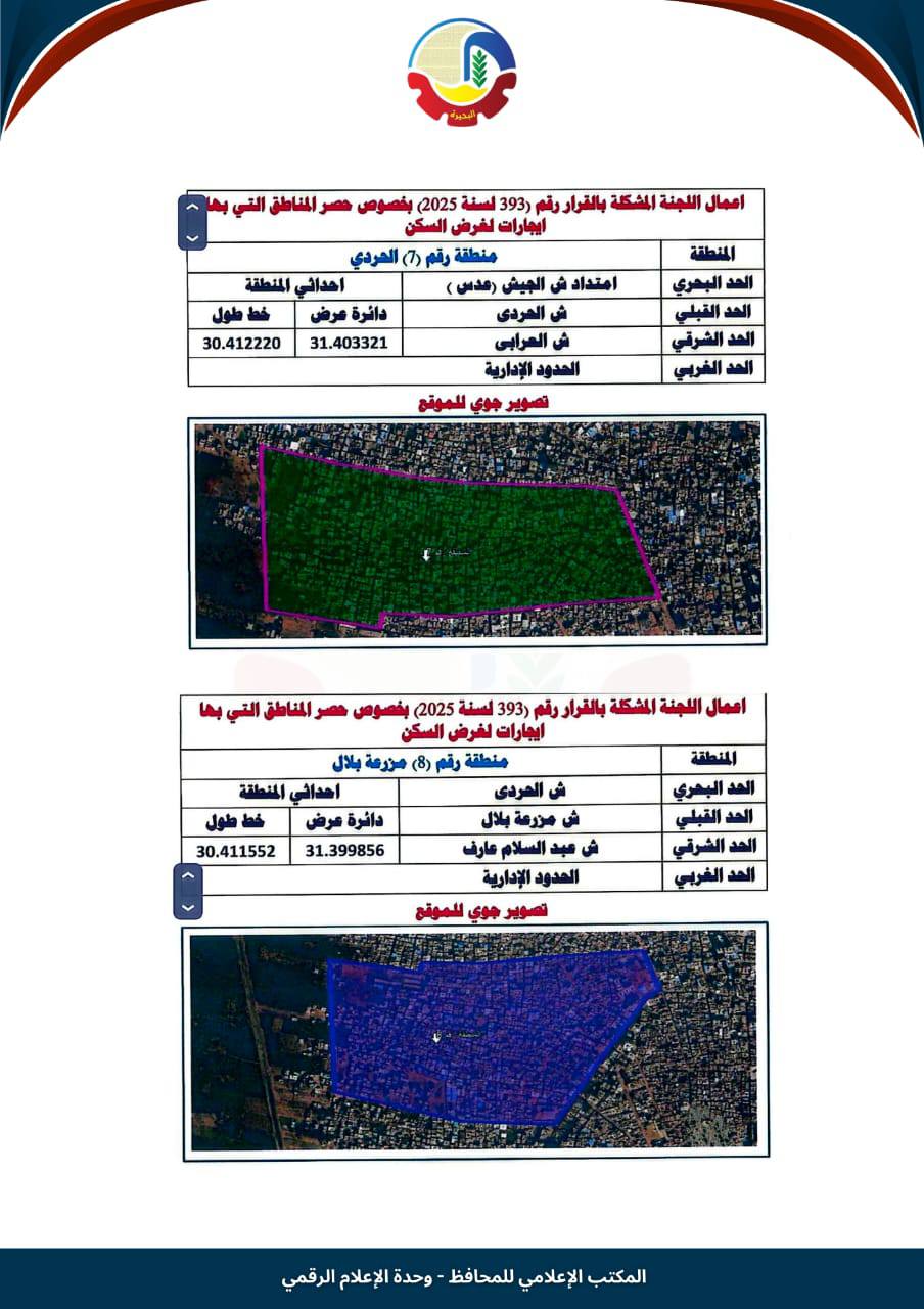 تصنيف الإيجار القديم في رشيد (6)