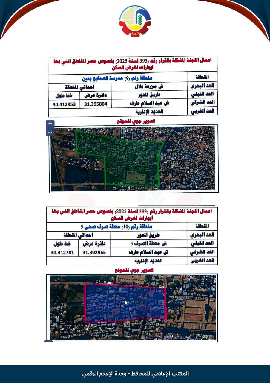 تصنيف الإيجار القديم في رشيد (12)