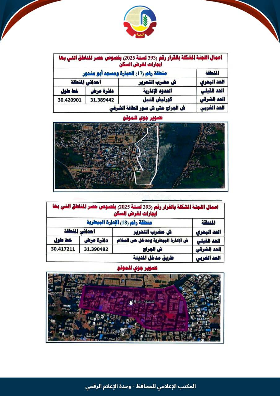 تصنيف الإيجار القديم في رشيد (11)