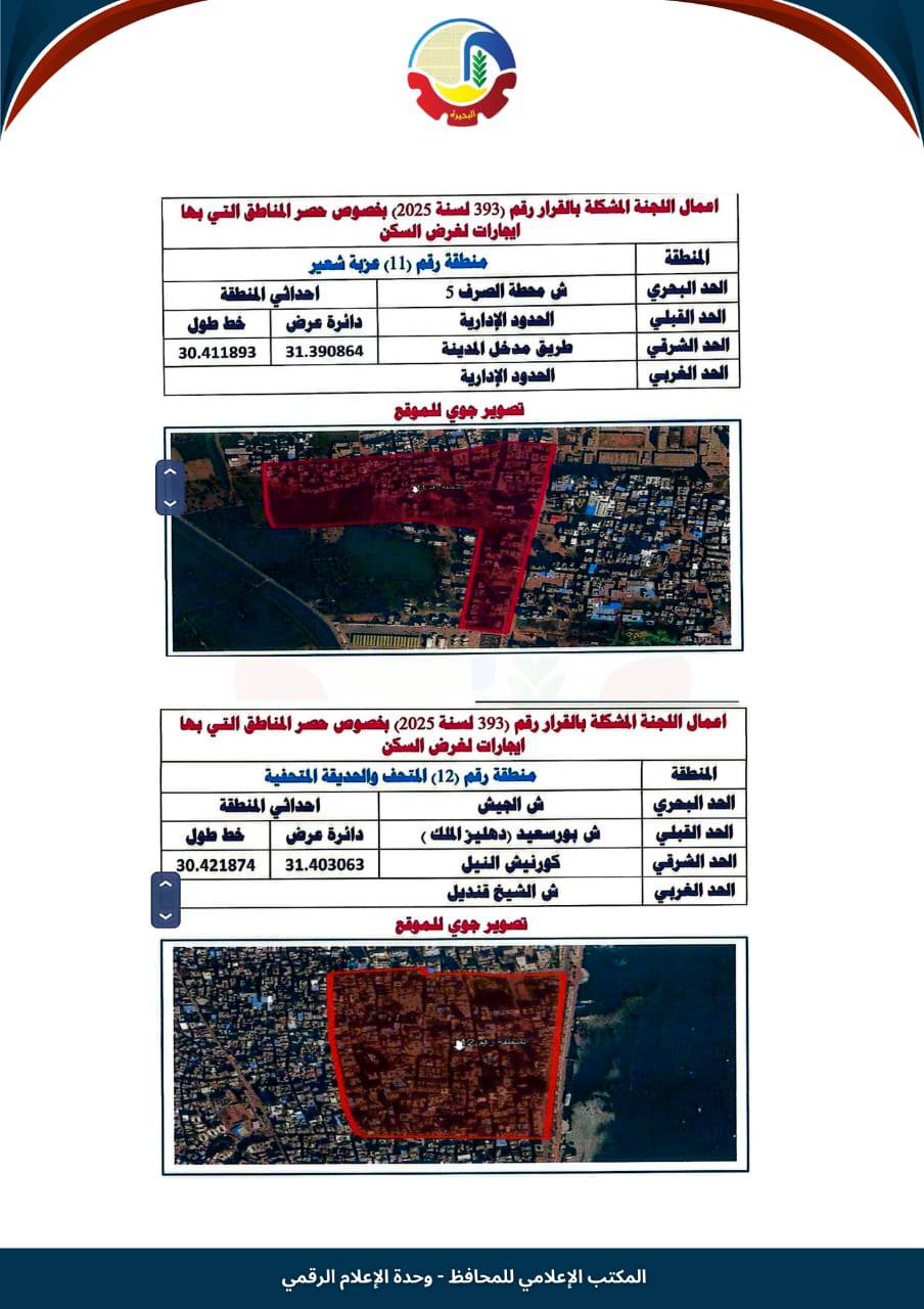 تصنيف الإيجار القديم في رشيد (14)