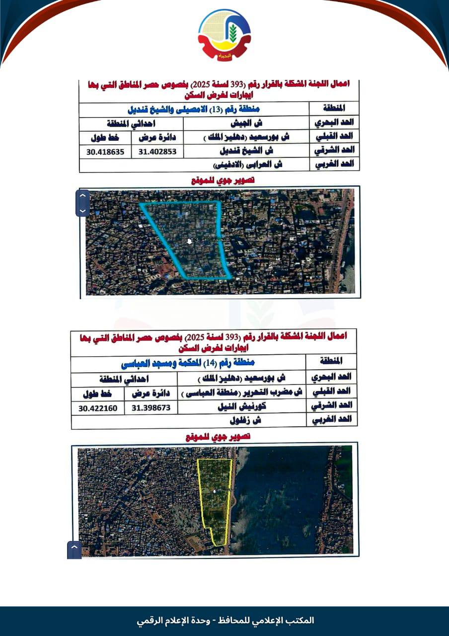 تصنيف الإيجار القديم في رشيد (15)