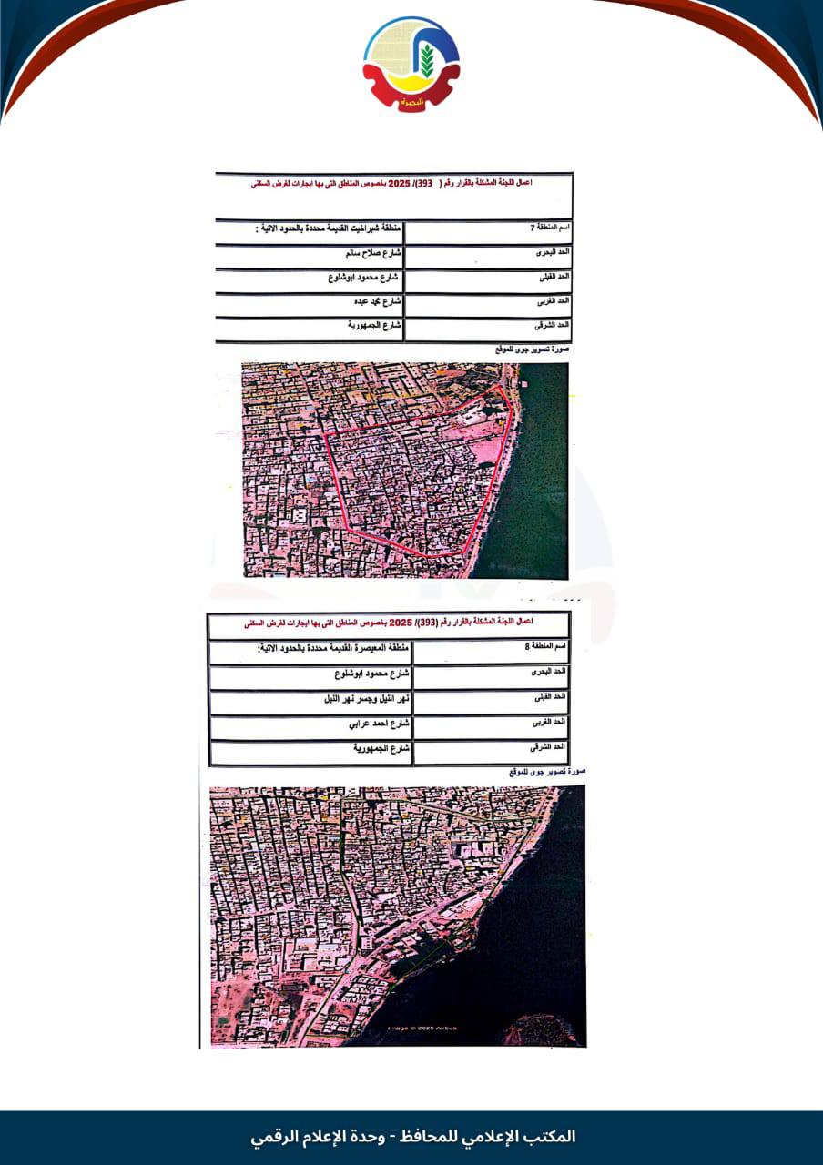 تصنيف الإيجار القديم في شبراخيت (6)