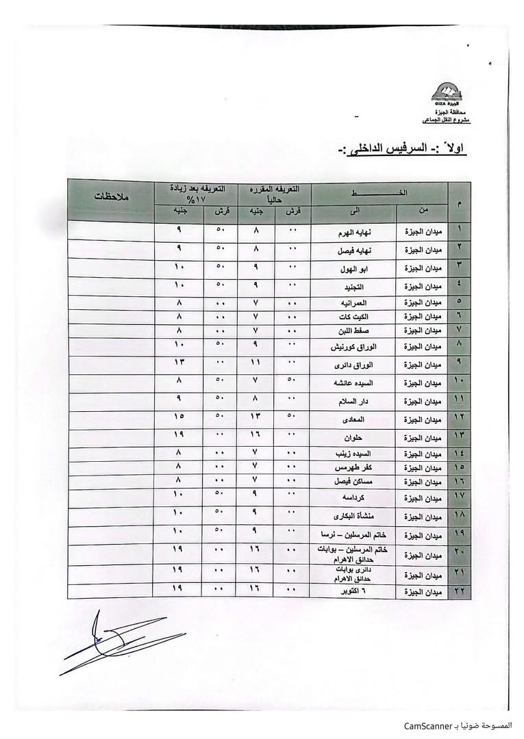 تعريفة المواصلات الجديدة في الجيزة (1)