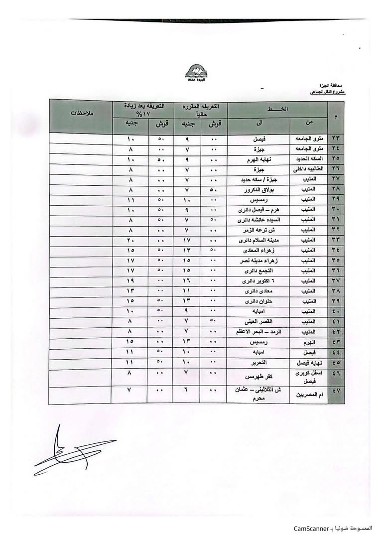 تعريفة المواصلات في الجيزة (2)