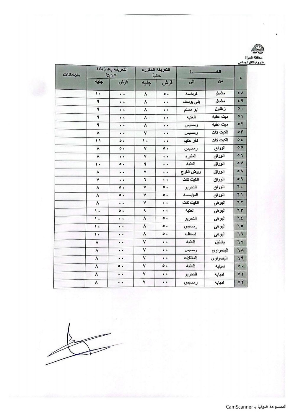 تعريفة المواصلات في الجيزة (3)