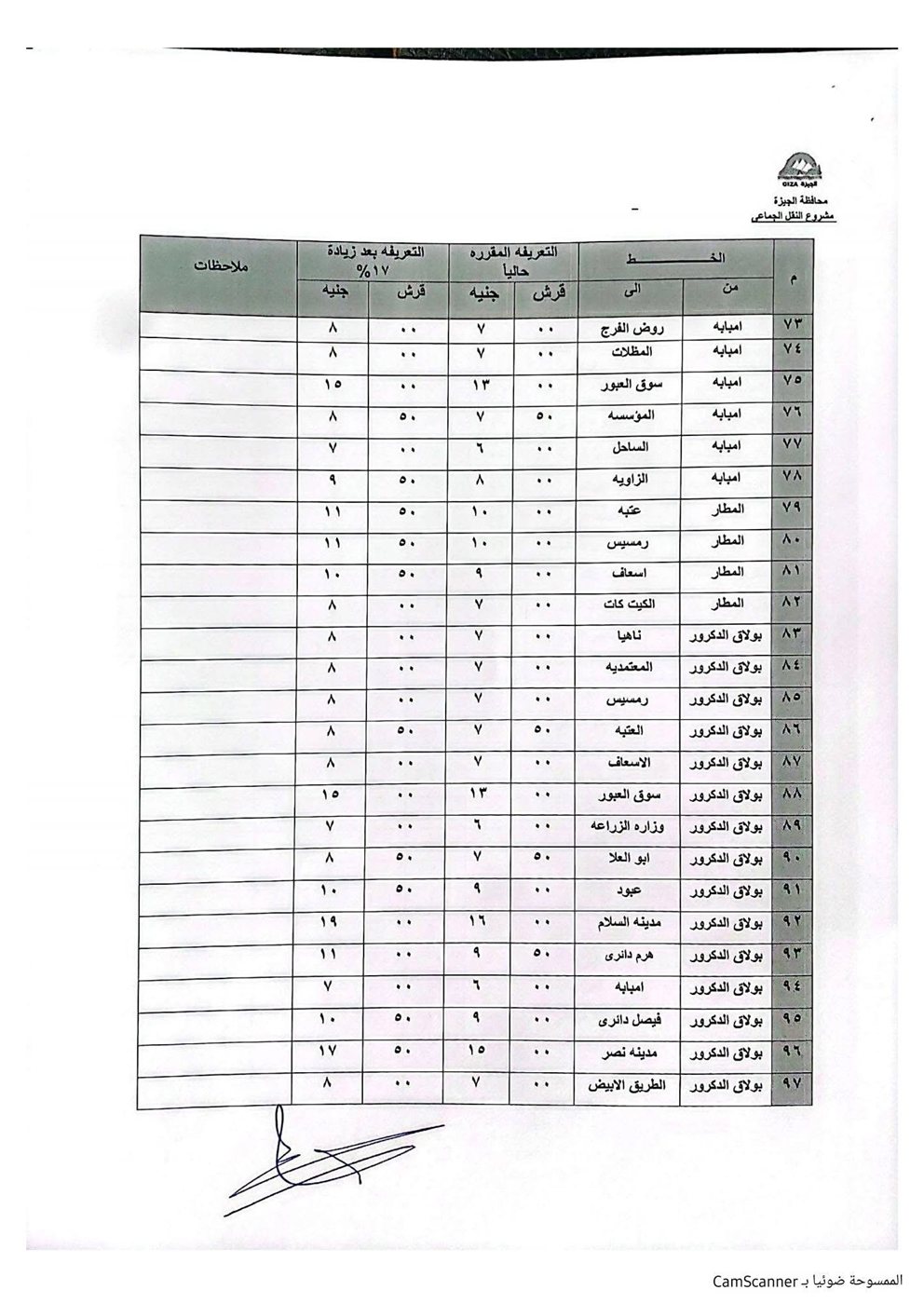 تعريفة المواصلات في الجيزة (4)
