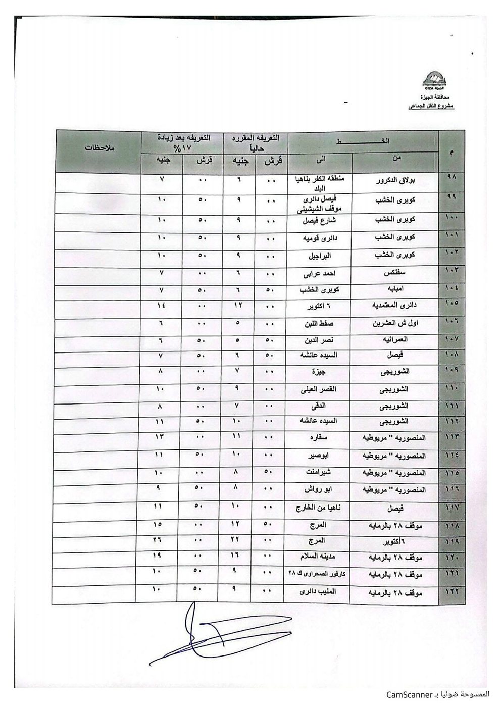 تعريفة المواصلات في الجيزة (5)